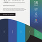 PaperPep Colorissimi 220GSM Card Stock A4 Shades of Ocean Assorted 15 Sheets