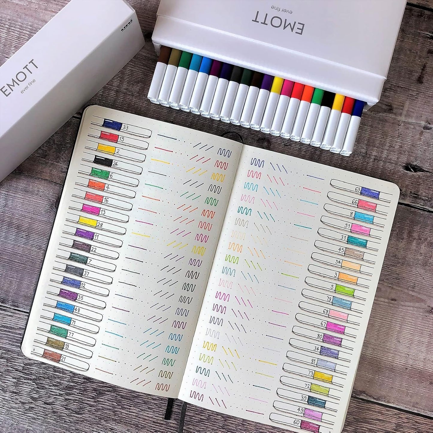 uni-ball Emott SY40 Water Based Fineliner Pens Set 8 Unique Color Groups, Multicolour Ink, Set of 40