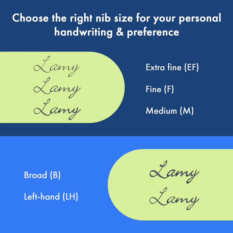 LAMY Safari Fountain Pen Fine Nib, Umbra Black Body, With Blue T-10 Cartridge & Z-28 Converter