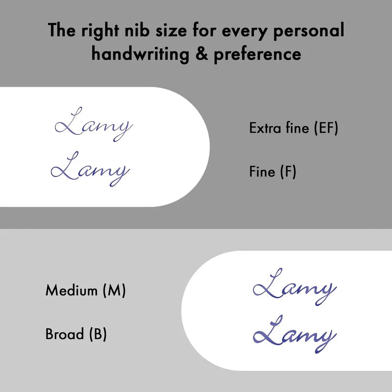LAMY Studio Fountain Pen Fine Tip, Imperial Blue Body, Blue Ink