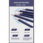 Ondesk Artics Artists' Drawing & Sketching Pencil Eraser Set of 4 | 4 mm, Round | Perfect for Beginners, Professionals & Artists | Ideal for Sketching, Painting & Drawing | Dark Blue, Pack of 4